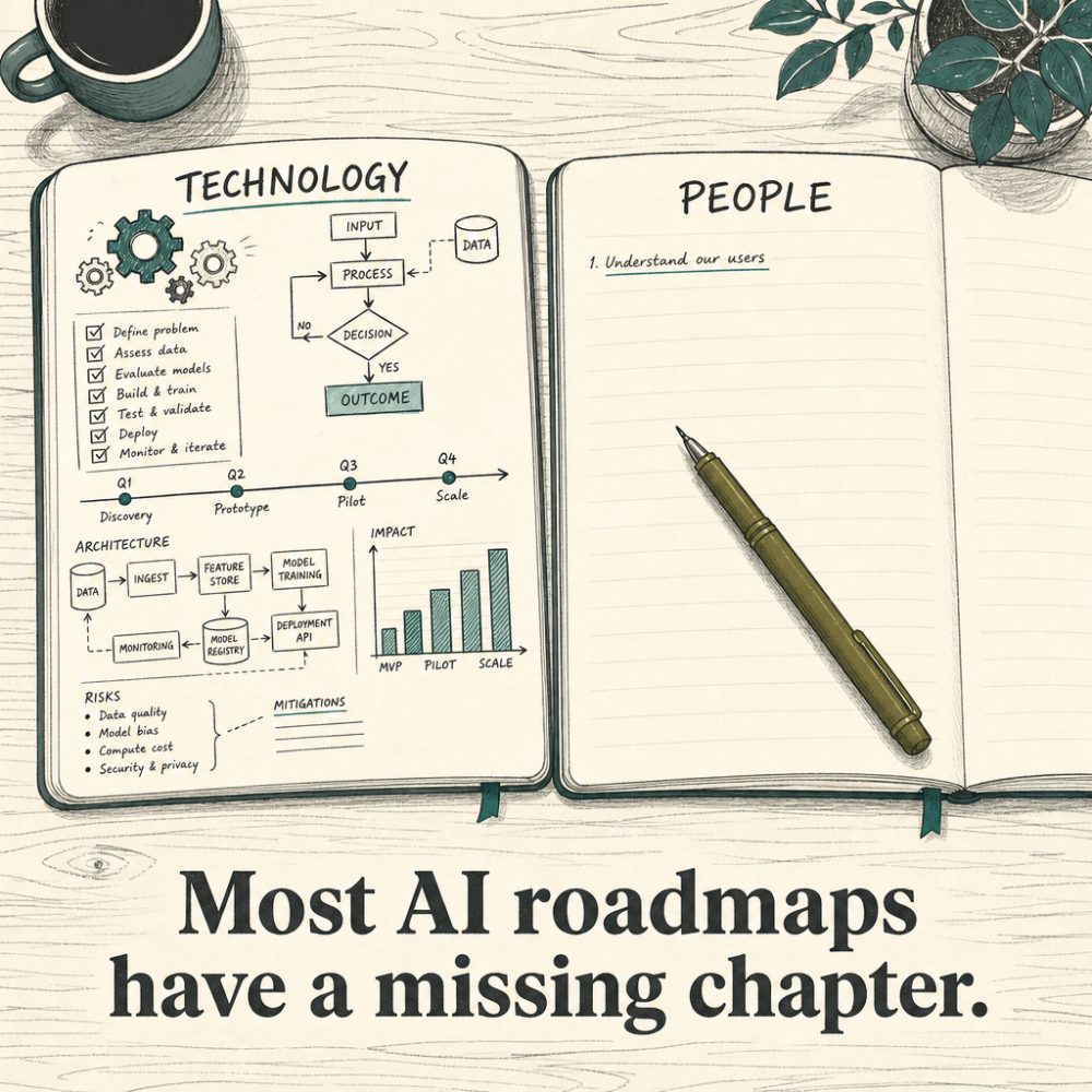 The More AI Does, The More Your People Matter — figure 2